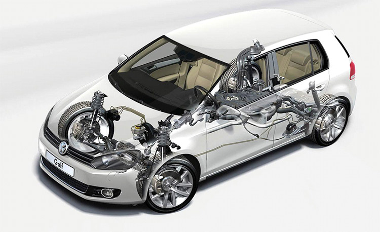 Piese auto GI EUROSERVICE